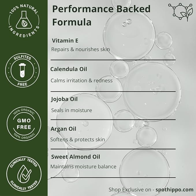 Aftershave Nourishing Oil for Women | Ingrown Hair and Pigmentation Oil for Bikini Underarms and Legs | Reduces Razor Bumps Ingrown Hairs and Dark Spots | Post Shave Care Solution 50ml