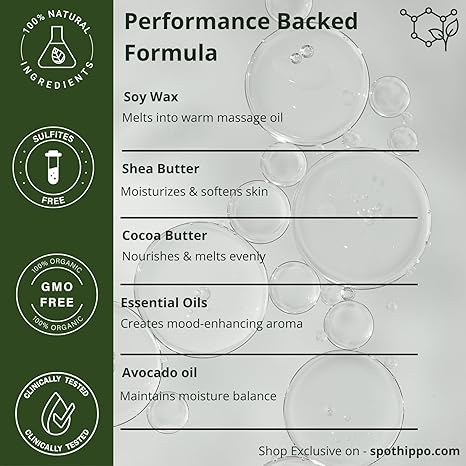 Hydrating Massage Candle (Sweet Surrender) with Avocado Oil, Rosehip Oil & Vitamin E – for Skin Nourishment & Relaxation 100g