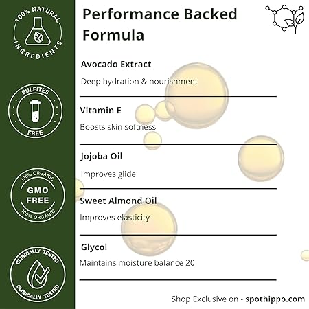 Green Calm Vitamin E Face & Body Oil – After Bath Daily Glow Oil Rosehip Oil, Almond, Olive, Jojoba & Orange Oils – 100ml